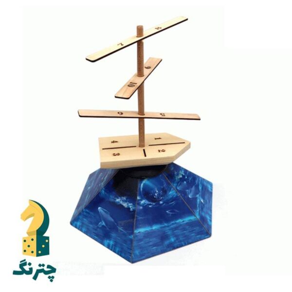 بازی فکری تلاطم - تصویر 3