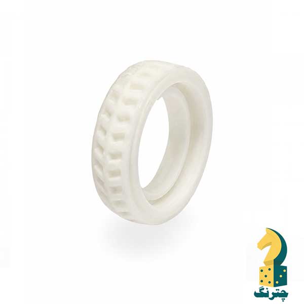 فیجت حلقه
